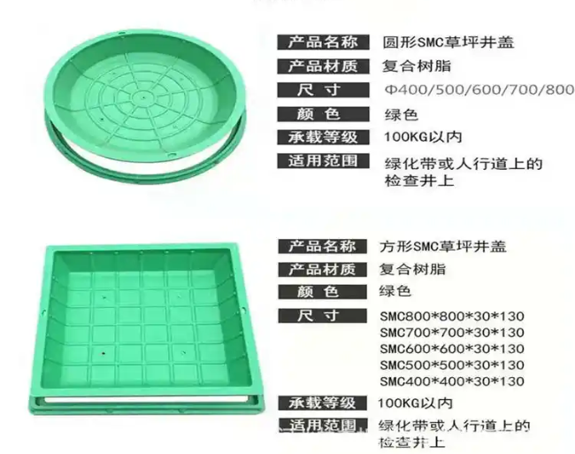 紫金树脂复合种植井盖展示